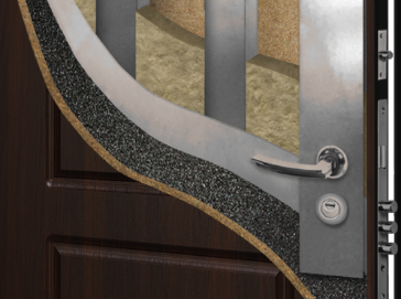 Защита от взлома